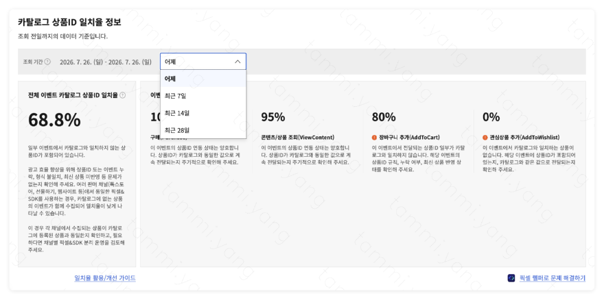 카카오모먼트, 상품 카탈로그 9월 1일 전체 광고계정 오픈_이미지3.png