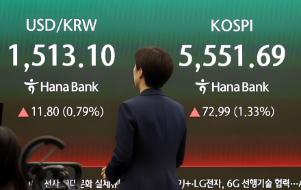 트럼프 연설 앞두고 코스피 상승 개장…종전 기대감 지속