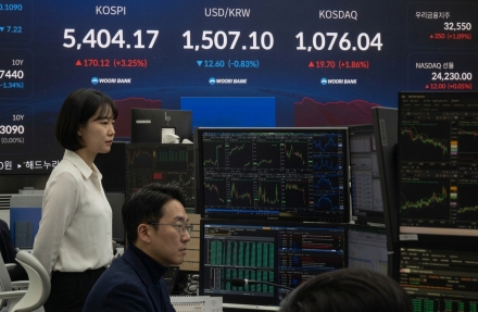 코스피, 장 초반 5,300대 회복…삼성전자·SK하이닉스 반등