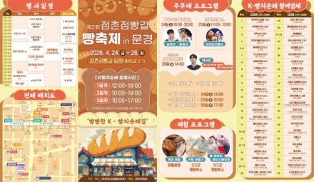 문경시, 제2회 점촌점빵길 빵 축제 24일 개막…전국 베이커리 업체 집결
