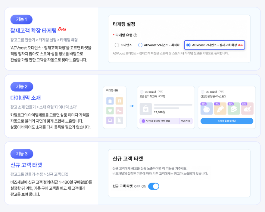 잠재고객 확장·다이내믹 소재·신규 고객 타겟의 세 가지 기능