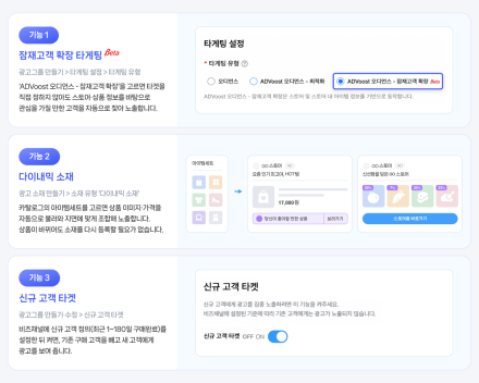 네이버 ‘쇼핑 고객 확장’ 28일 전환…잠재고객·다이내믹 소재 전면 제공